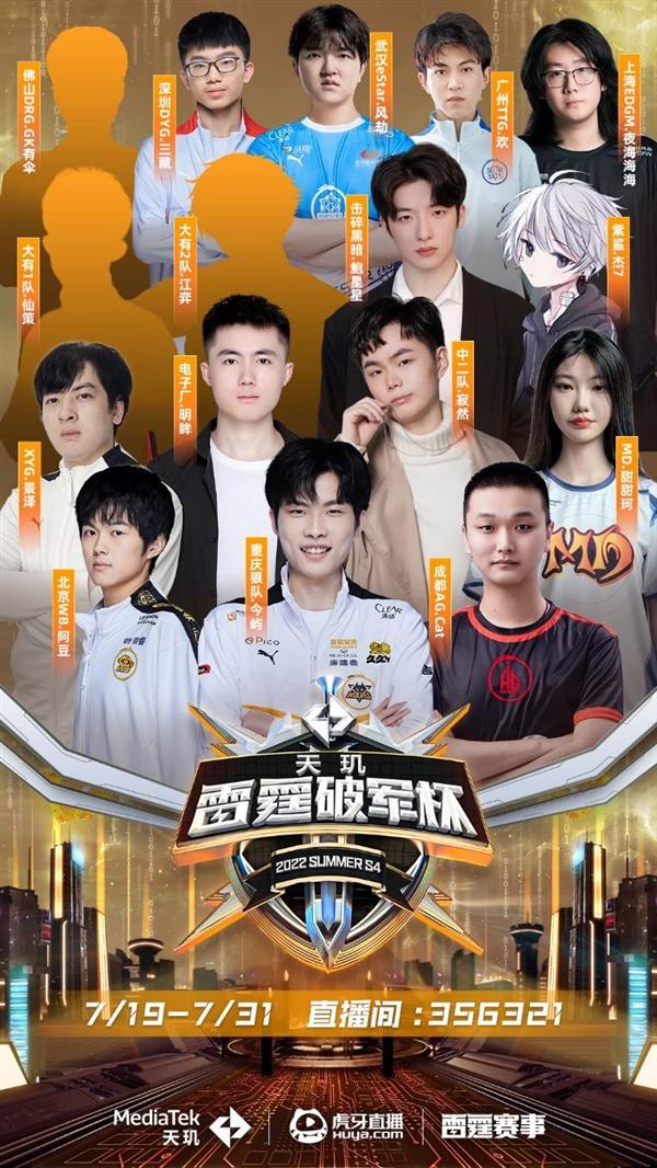 仅再次证明