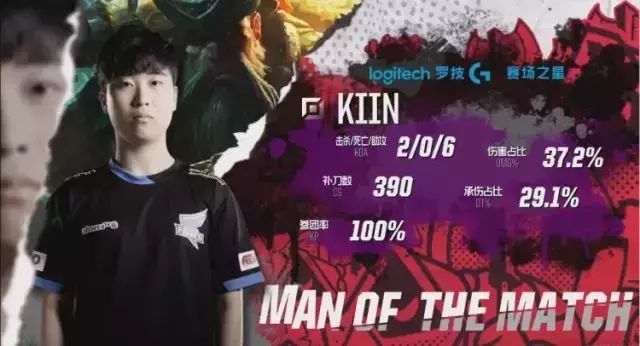報償