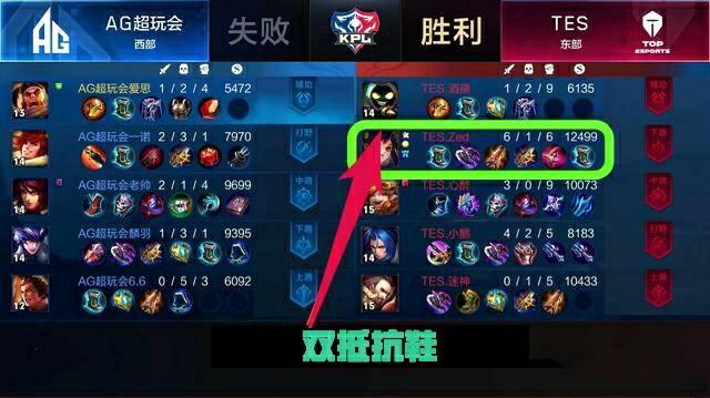 和维多利亚