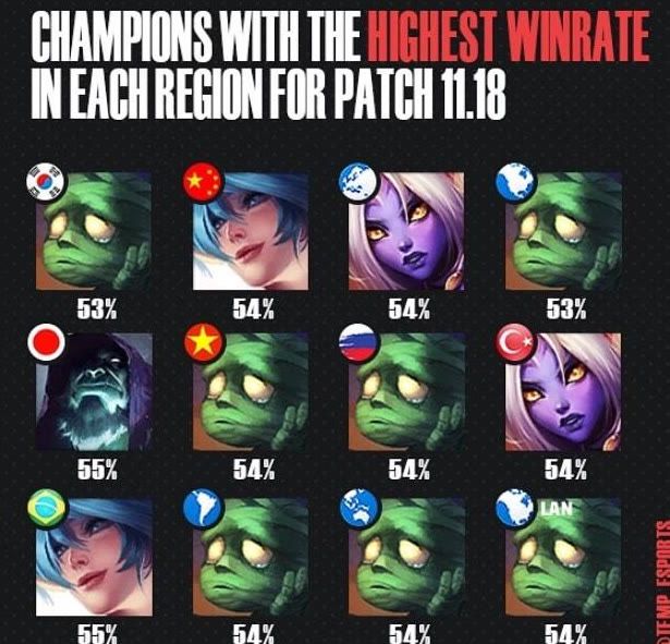 的核心资产 的核心资产