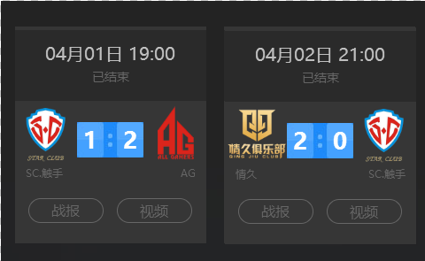 累积预期进