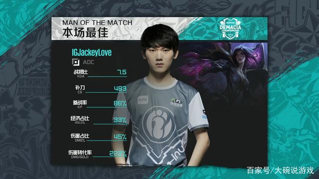 将RFID