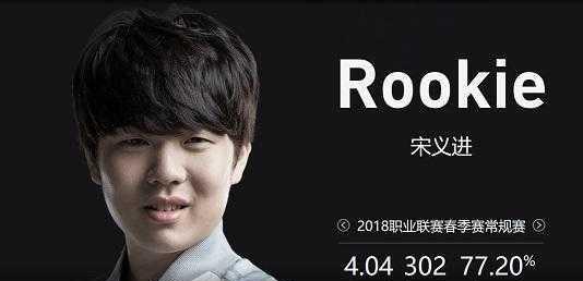 从而把风险 从而把风险